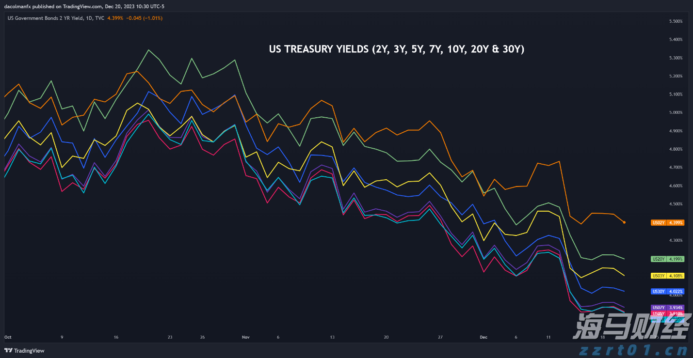  香港商务及经济发展局：现阶段无计划再次调整烈酒税
