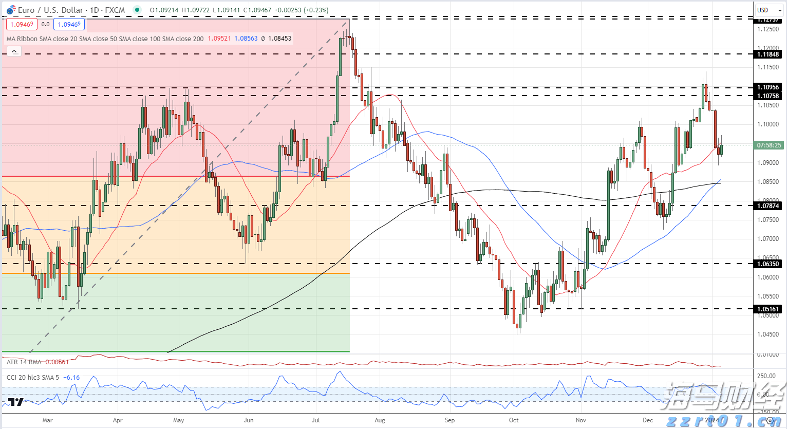 梅州开展以防蚊灭蚊为核心的全市爱国卫生攻坚行动：落实四项任务 全域防蚊灭蚊