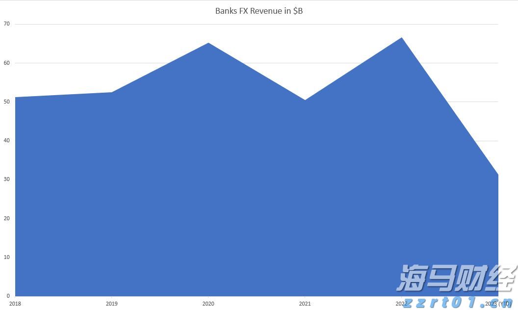 美股异动 | Tron Inc(TRON.US)股价一度上涨超15% 申请混合证券发行