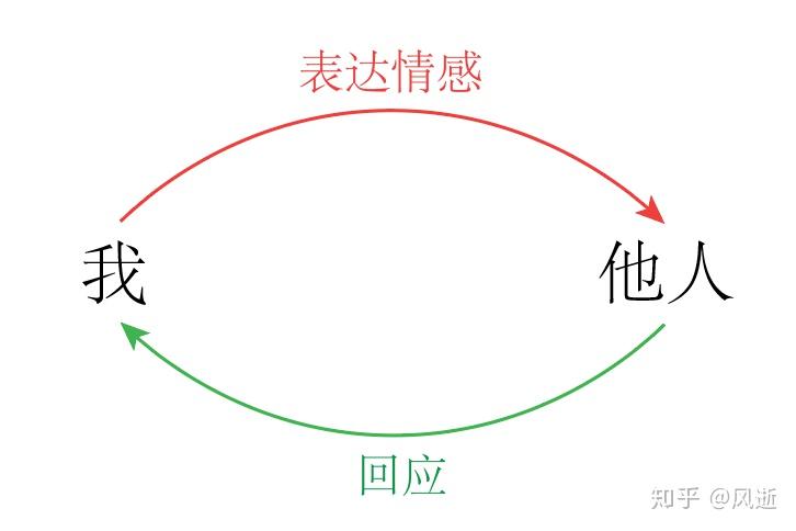遂溪杨柑召开典型村创建推进会 聚焦“百千万工程”绘就乡村振兴新图景