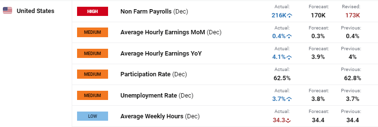  我省首个跨境电商网购保税零售进口退货中心仓投运