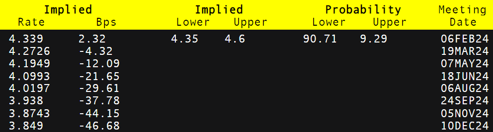 GGII:预计2025年上半年中国锂电池正极材料出货量达到210万吨 全年预计超过440万吨