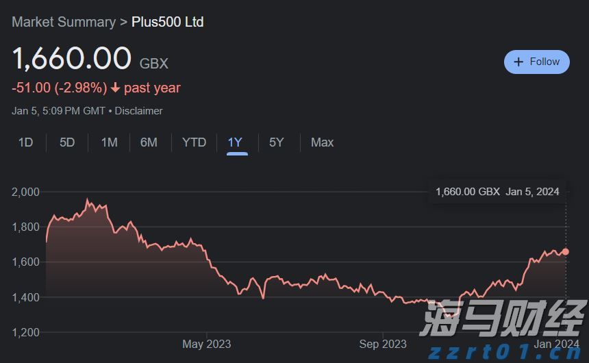 巴菲特继续“瘦身”银行股：伯克希尔哈撒韦Q2疑再减持69亿美国银行(BAC.US)持仓