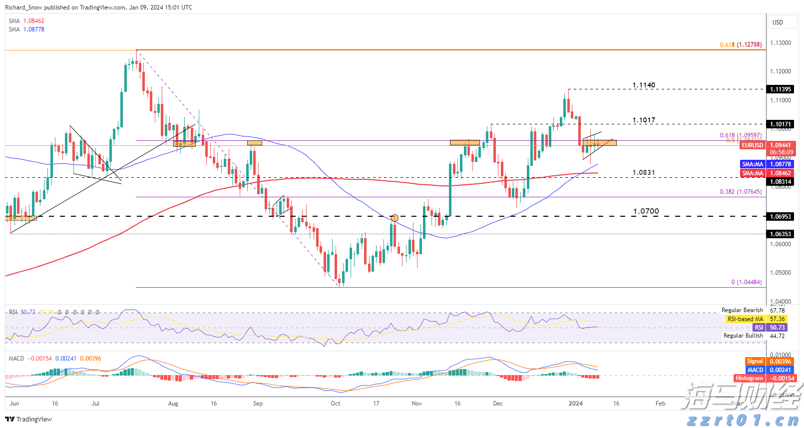  特斯拉(TSLA.US)推出复古未来风格餐厅，正式开张于好莱坞