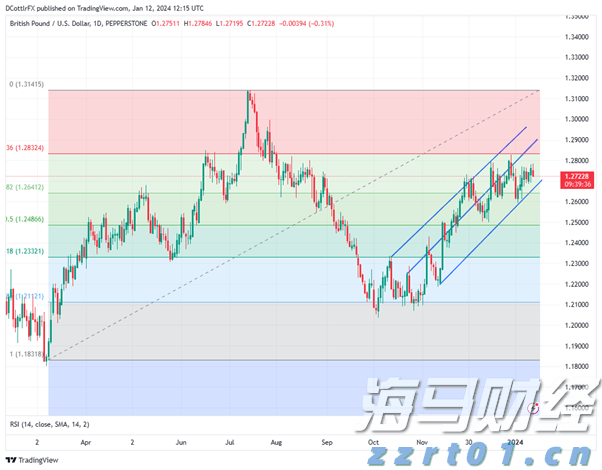 “书香”是城市最恒久的香氛