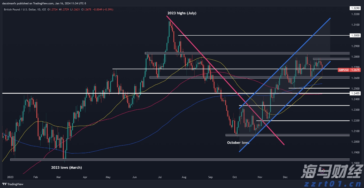  内蒙古严厉打击医疗、药品、医疗器械和保健食品违法广告行动初见成效