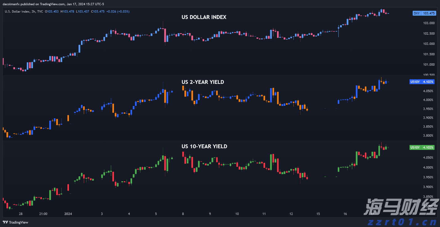  珠海人这周末都在这扎堆了！40+家摊主在线“投喂”！建议带上256G的胃