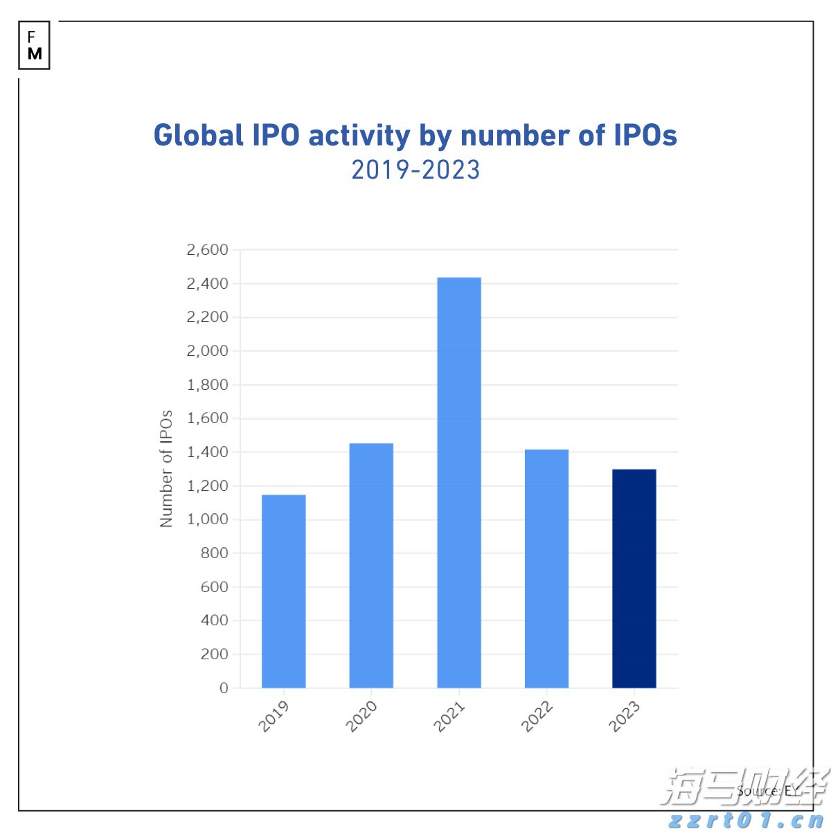  未来3天，梅州继续高温“控场”！汗 ~