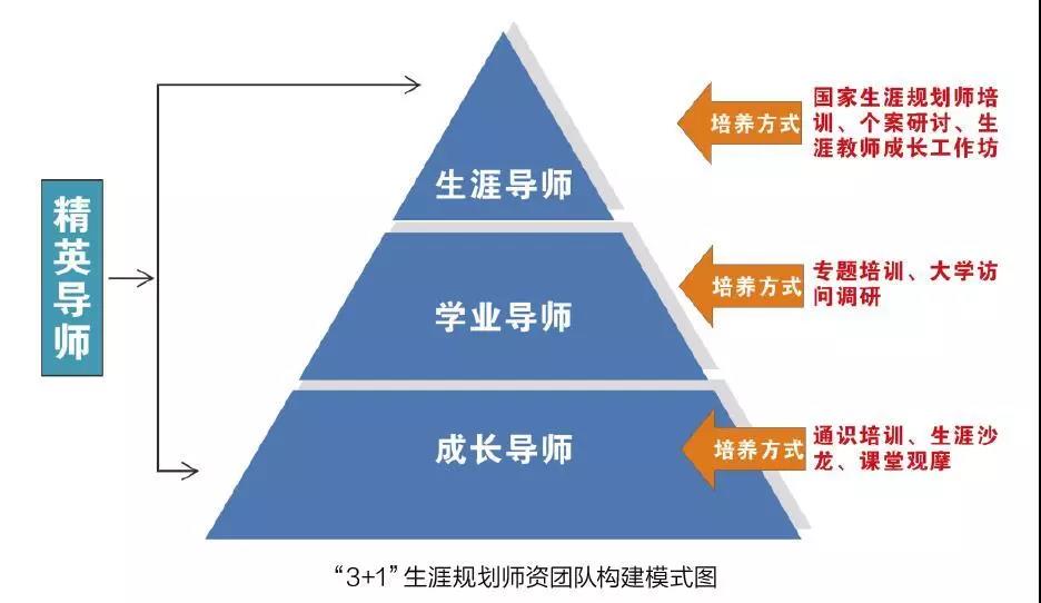美股前瞻 | 三大股指期货齐涨，美联储戴利：下个月似乎没有大幅降息的必要性