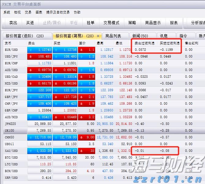 港股午评|恒生指数早盘下跌0.43%，生物科技指数逆势上涨