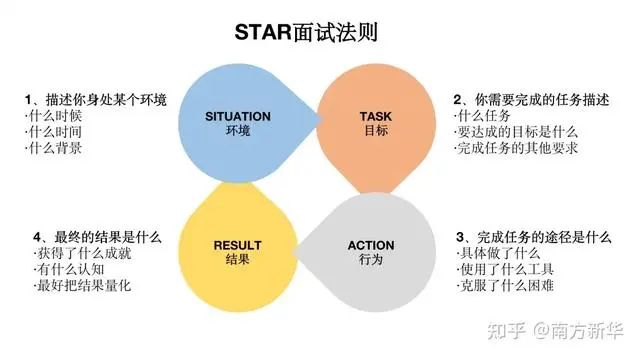 高盛：下半年工业科技展望 推荐“防御 + AI”杠铃策略(附股票清单)