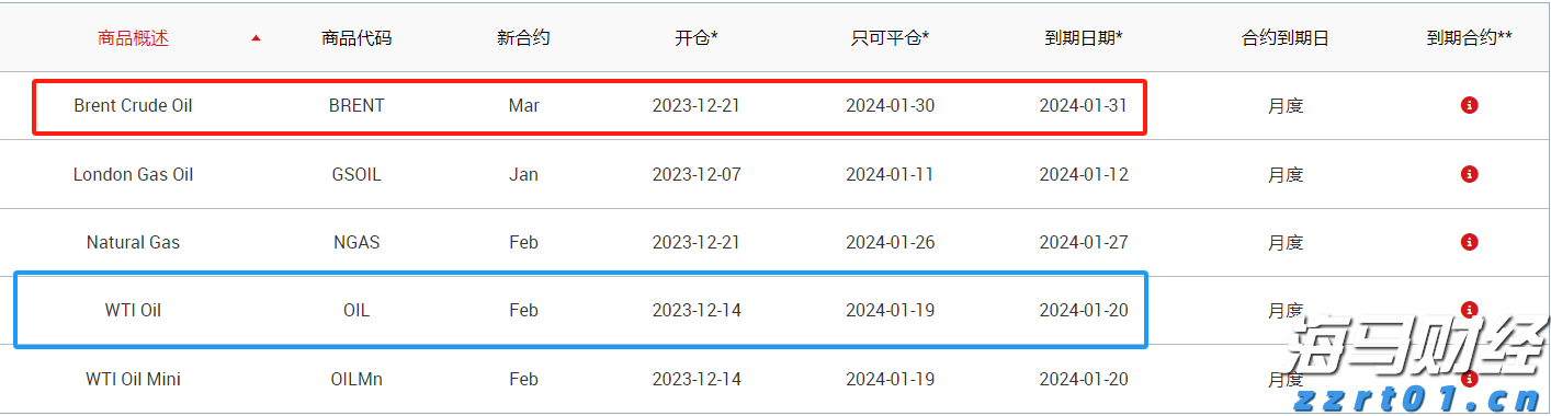 亚马逊(AMZN.US)收购可穿戴AI初创公司Bee，或将提升智能助手Alexa的转录能力