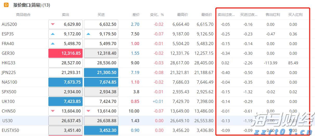 我市开展游泳场所卫生专项检查