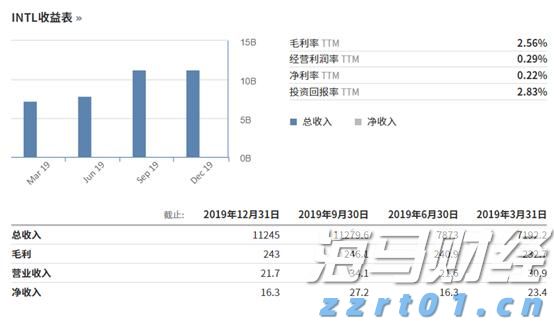 9月降息概率近95%! 瑞银预测美联储将进入“连降”周期至2026年