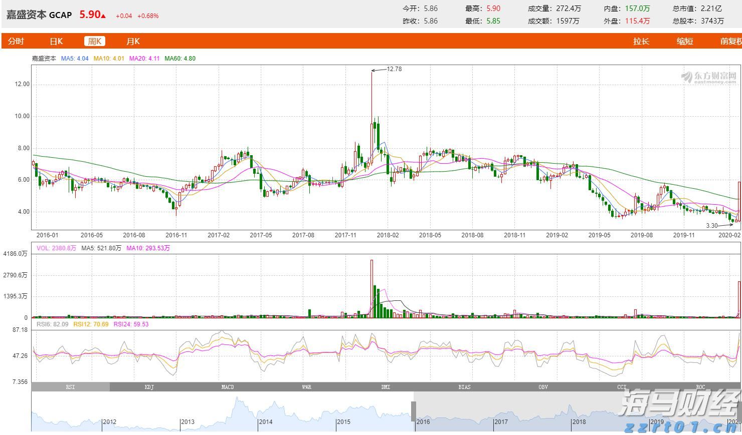  上半年河北查办网络交易违法案件251件、虚假违法广告罚没1022万