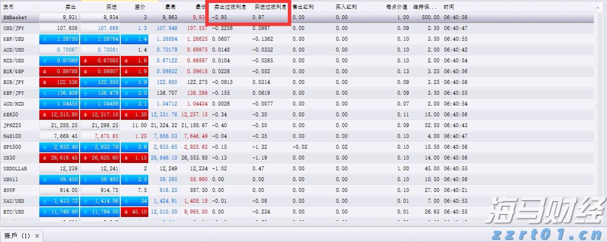 宁夏加强质量创新培育特色品牌