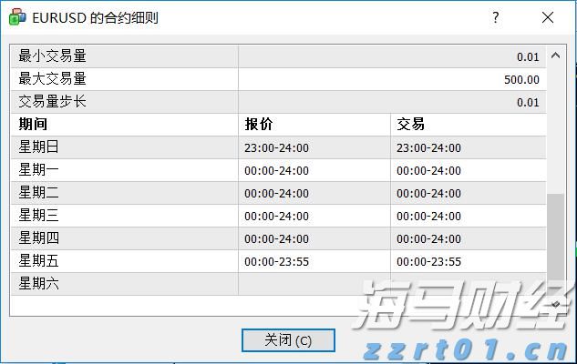 受台风“米娜”影响,我市部分中小河流将有明显涨水过程
