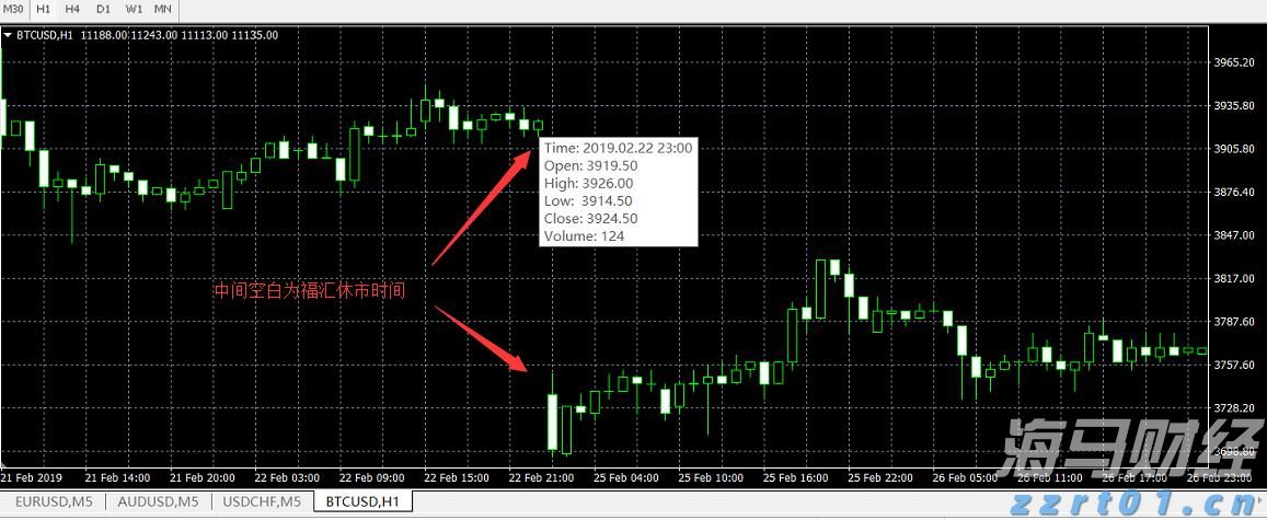 美债“鸽派关注”：温和通胀推动SOFR期权押注9月降息概率上升至90%