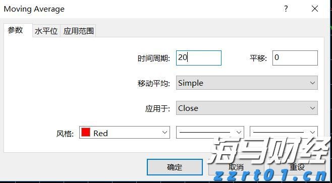 美共和党议员要求鲍威尔就美联储25亿美元总部翻修项目提供更多信息