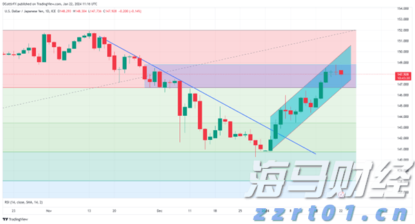 A股开盘速递 | A股维持小幅震荡!雅下水电概念持续升温 可控核聚变概念表现强劲