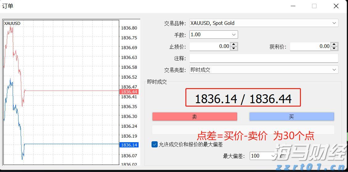 比亚迪赛车场首秀“不按套路出牌”，安全特训让体验升级