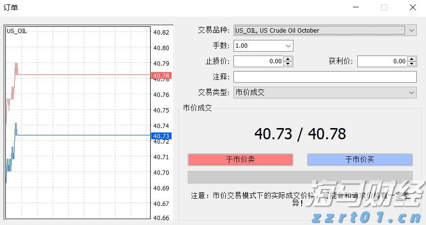 国家助学贷款怎么申请？