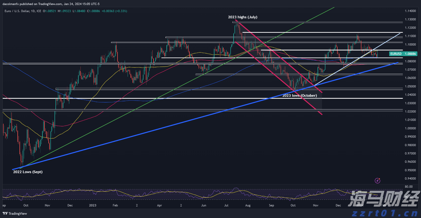  A股盘前播报 | 育儿补贴方案公布！3周岁前每孩每年3600元 工信部再谈汽车反内卷
