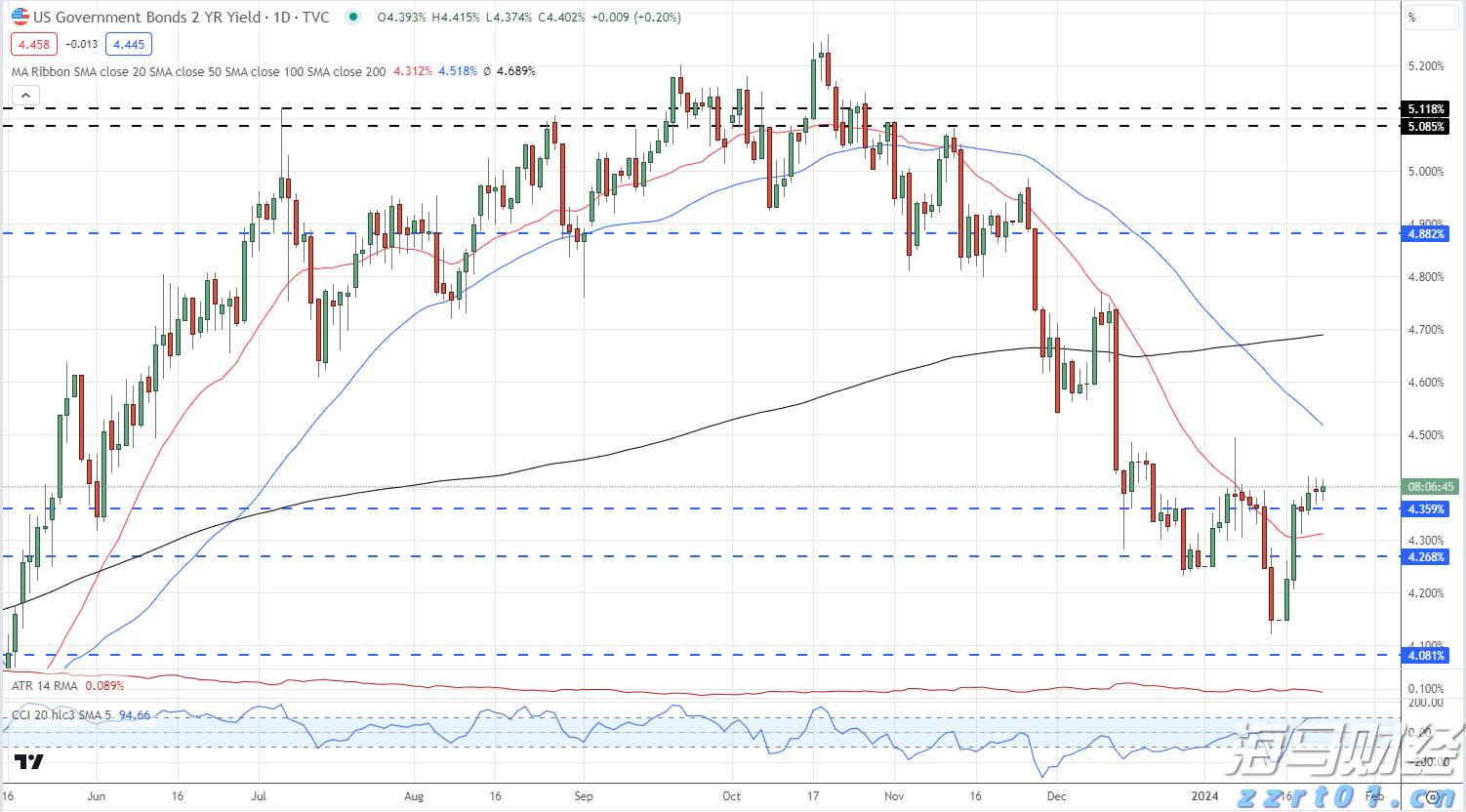  “十四五”期间，我国在航空航天等领域牵头制定国际标准532项