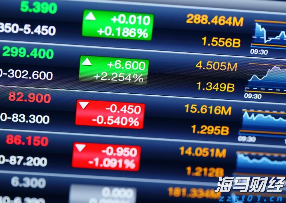 7月各线城市商品住宅销售价格环比下降，同比降幅整体收窄