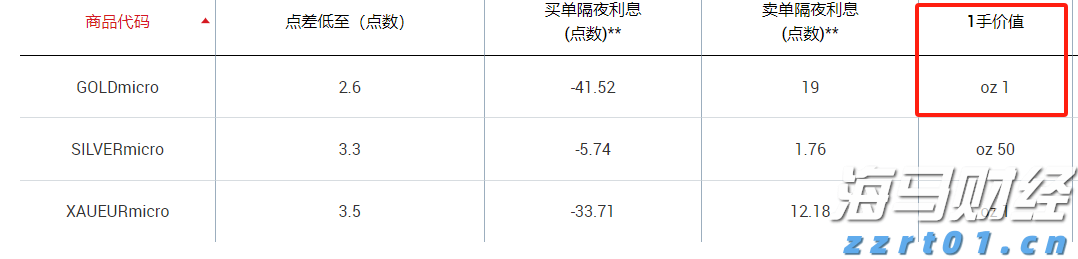 央媒点赞是对湛江特色民俗的认可