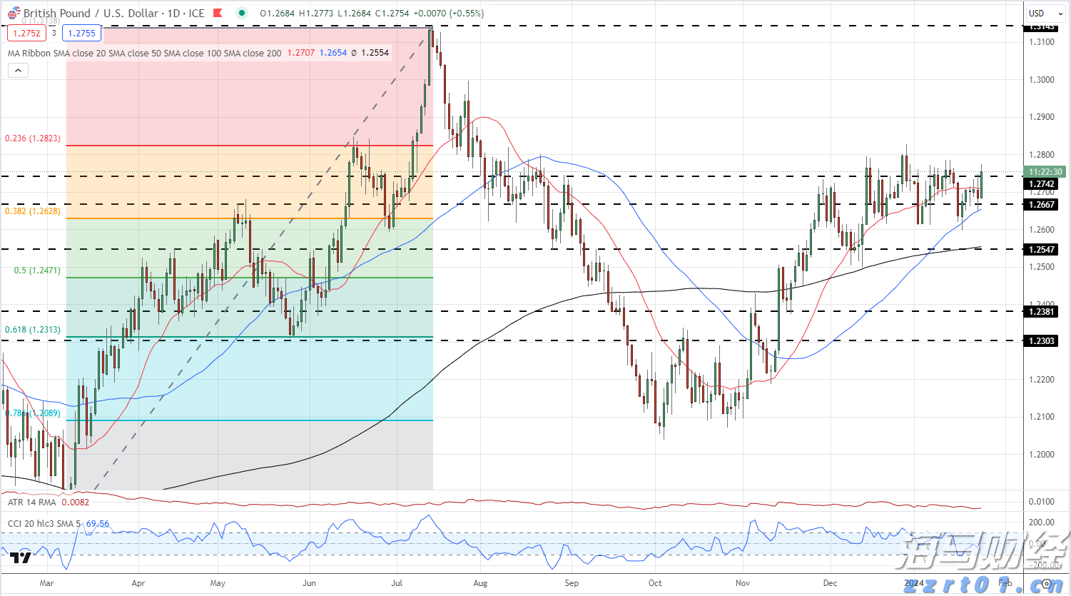  2025世界人工智能大会揭幕 科技成果集中展示