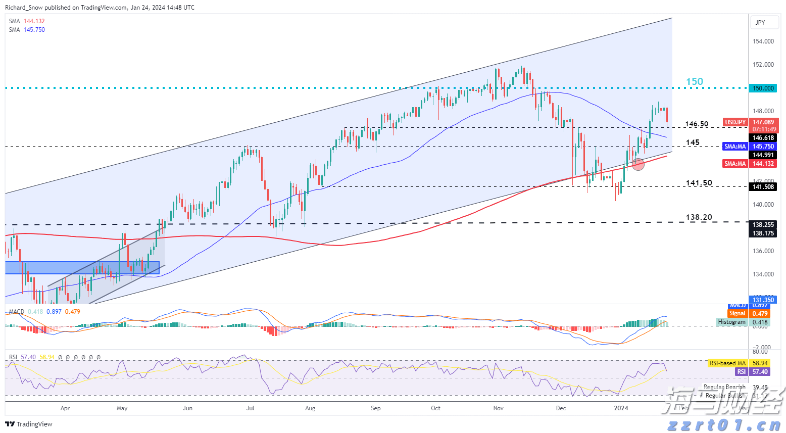 香港金管局：观察美联储未来的减息步伐 香港利率环境或有变动