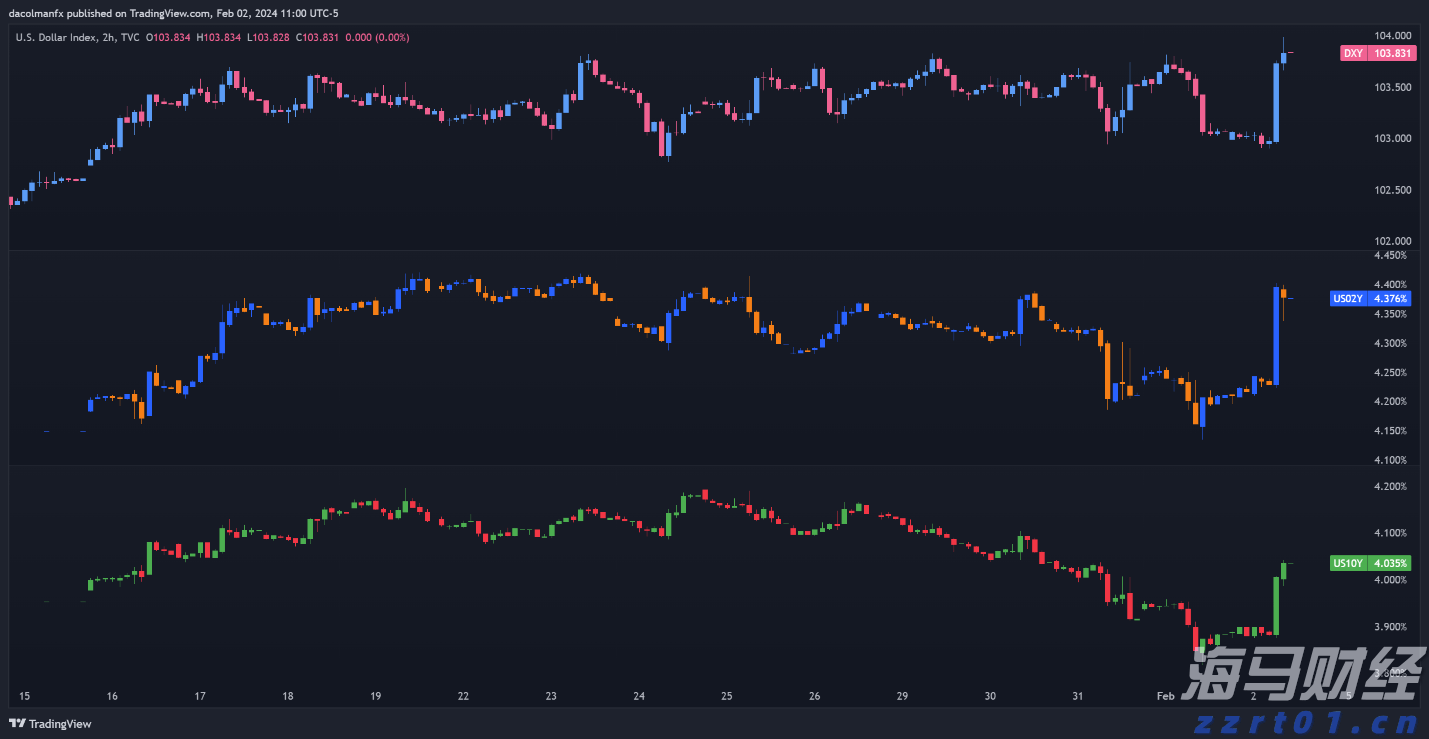 财报前瞻 | 辉瑞(PFE.US)Q2盈利韧性遇IRA压力，估值折价藏增长隐忧