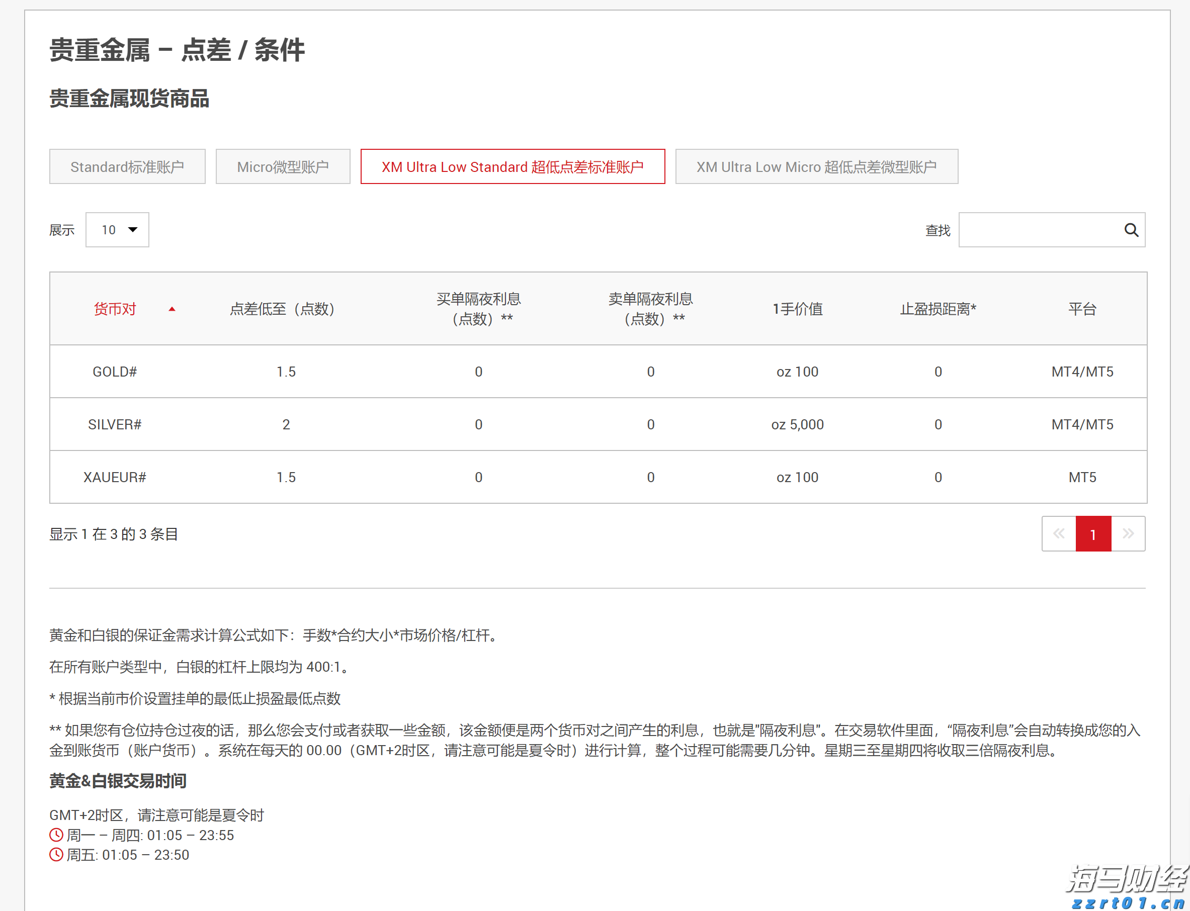 全国第三！广州市场主体总量突破400万户