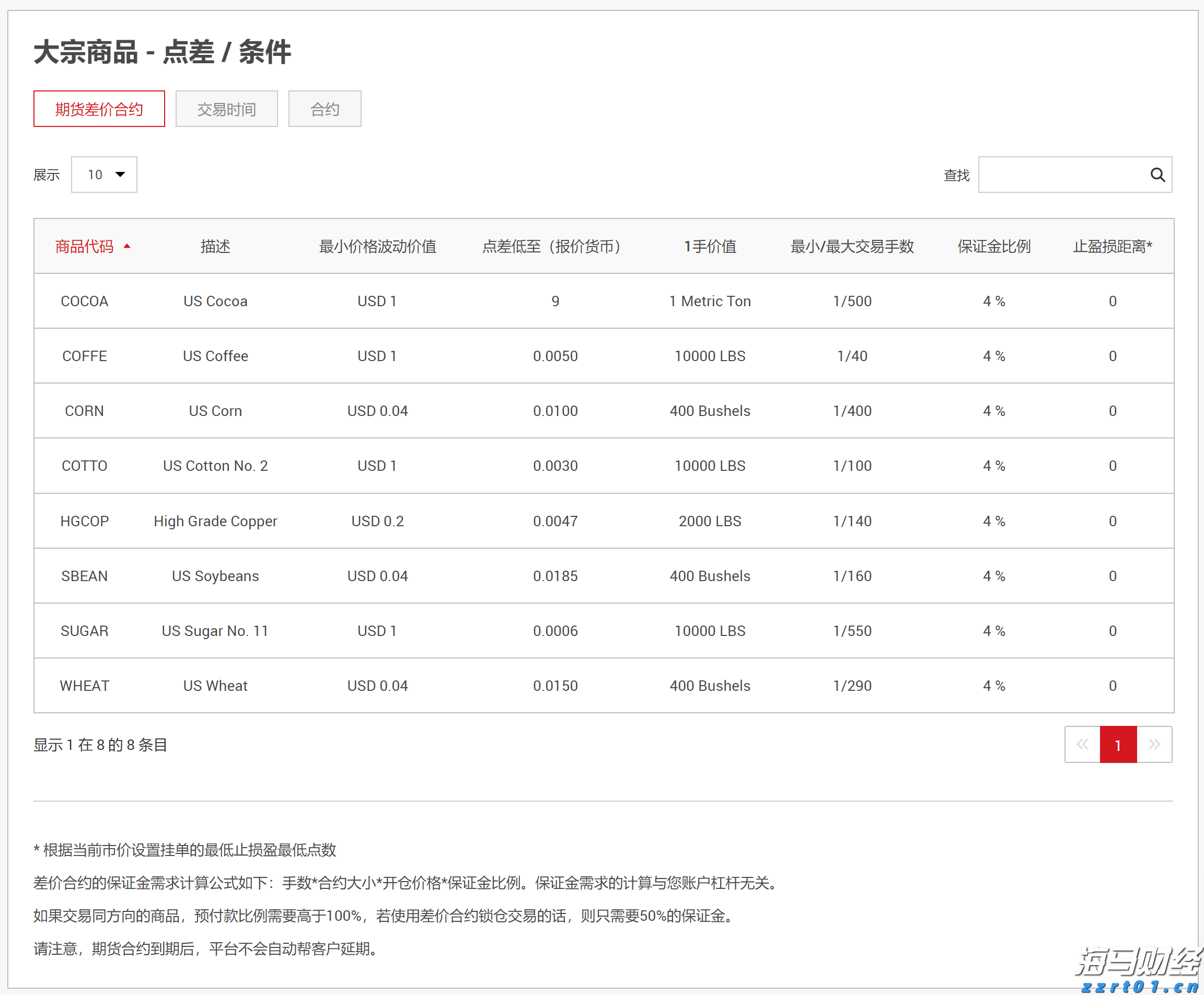 茶博会交易对接金额24.19亿元