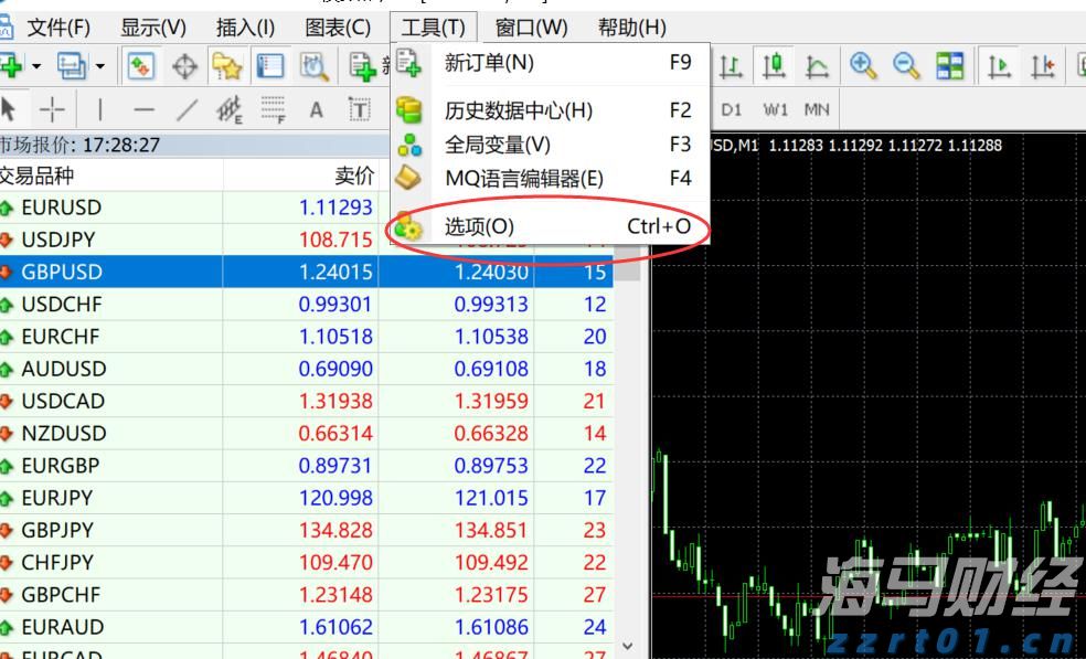美股动态 | 芯片行业普遍下跌 美光科技(MU.US)下跌超3%