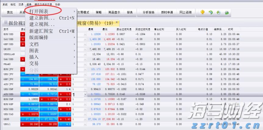 广东首家检验检测机构因承诺严重不实被撤销资质认定证书