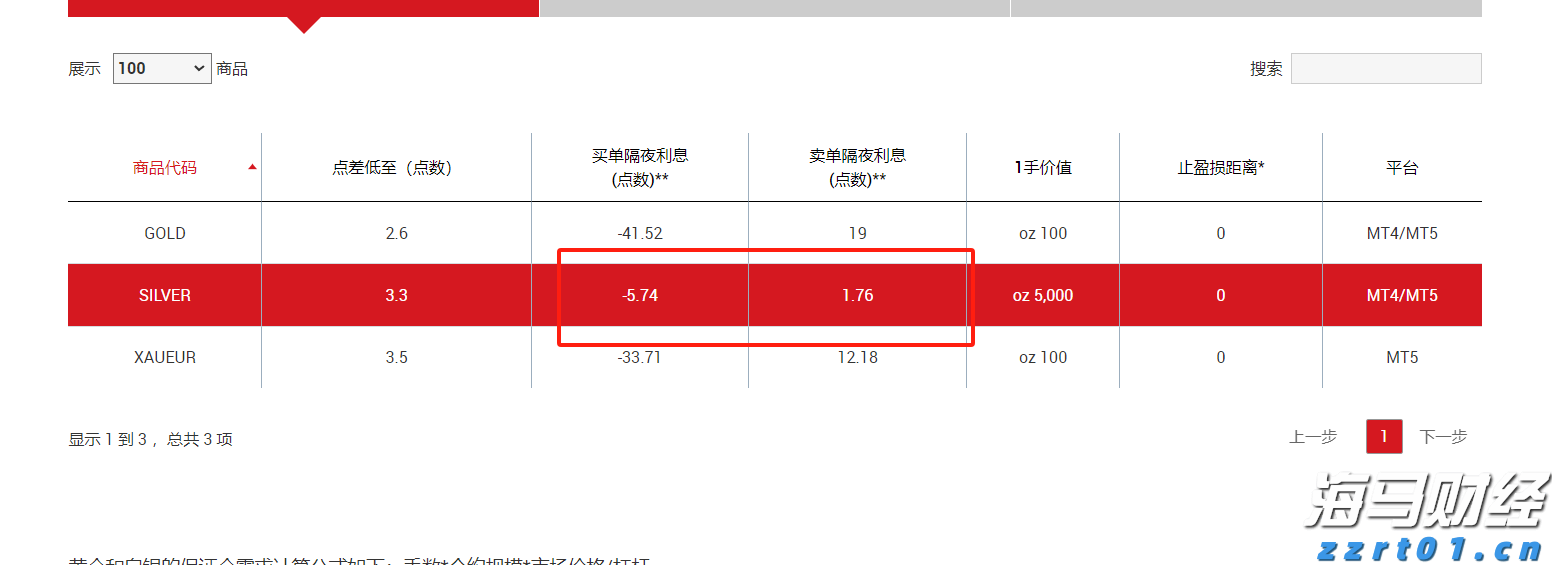 广东一周新增报告1387例基孔肯雅热本地病例，呈连续下降趋势