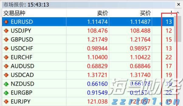 山西规范网络社区团购经营行为 实现事前事中事后全链条全领域常态化监管