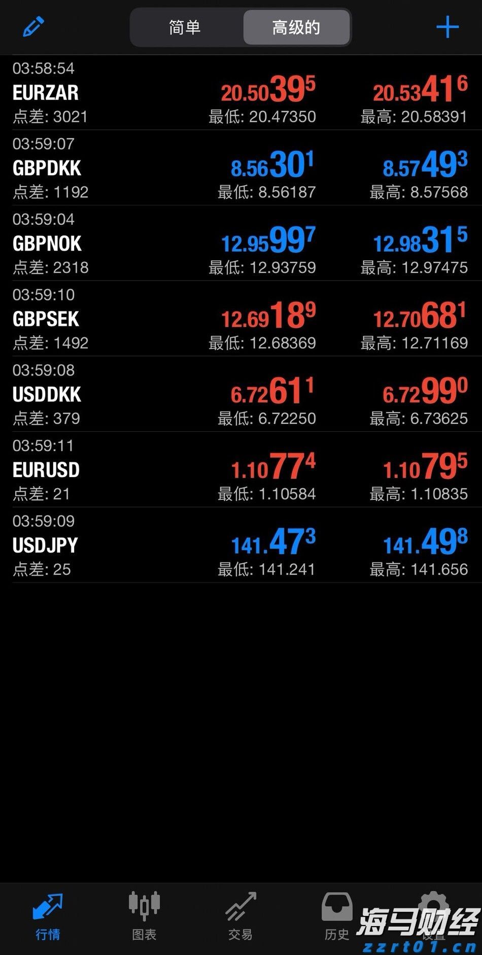 推动7.7万余座零散烈士墓迁至烈士陵园