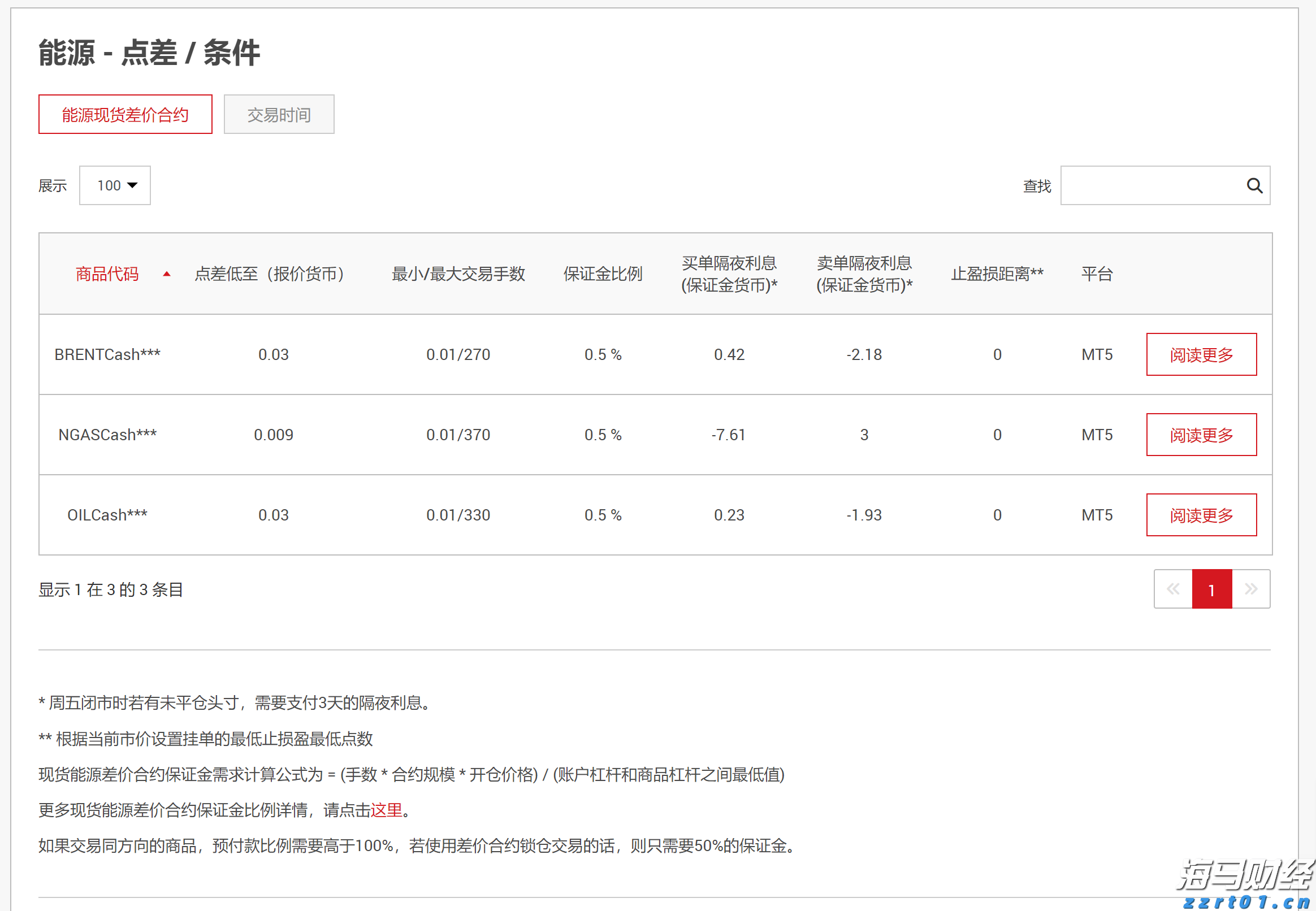  安徽：“双十一”促销重点规制假人气、假优惠、假商品等直播乱象