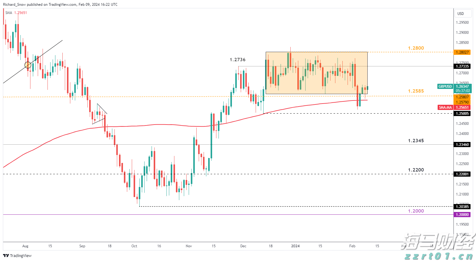 四川省市场监管局全力助推复工复产 出台“双不”新规“稳发展”