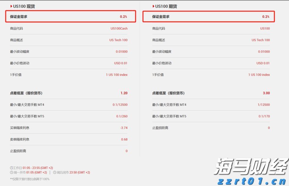 华为、瑞声科技（02018）等38家深企入选《财富》中国500强