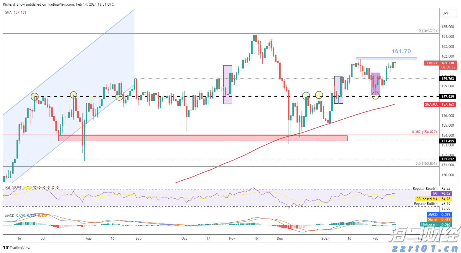  大风又大雨，广东发布海上大风和粤西降雨防御提醒