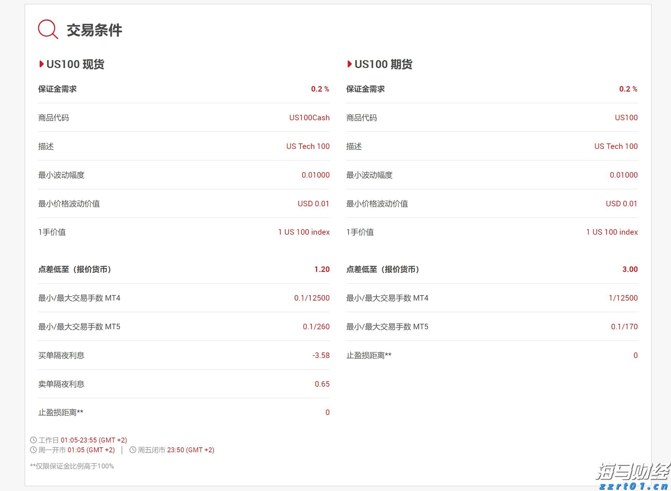 国家知识产权局就《知识产权促进民营经济发展实施办法（征求意见稿）》公开征求意见