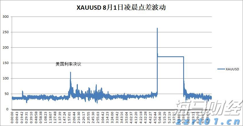 4800万元贷款为城乡供排水一体化建设注入“活水”