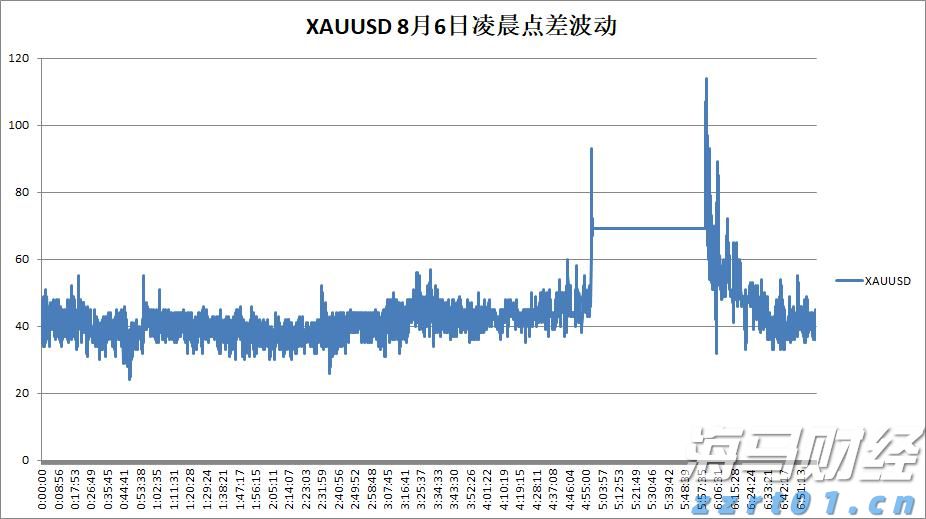 吉林吹响“雷霆2022”系列执法行动号角