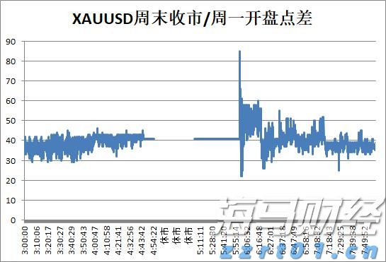 14057！23.3万！5.68亿！