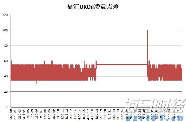 云南省市场监管局抓改革提效能促进经营主体倍增