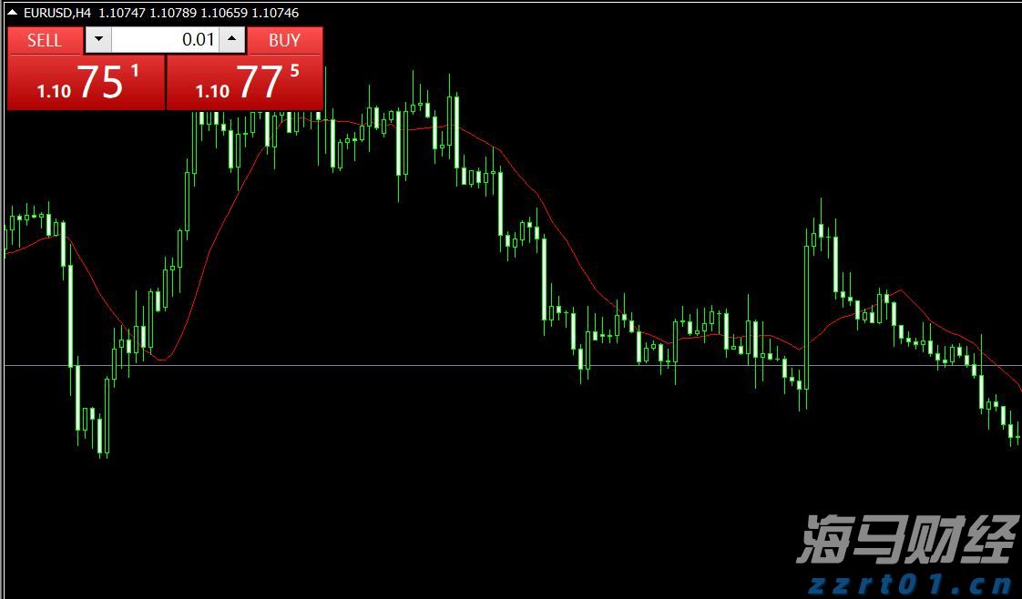  中慧生物：高端疫苗产品推动业绩增长，但行业竞争依然严峻